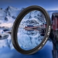 thumbnail image 4 of UV Lens Filter,UV 37mm Protective Lens UV Lens Filterfor YI Lens Filter High-Intensity Output, 4 of 8