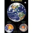 thumbnail image 1 of The Earth - 6000-1003, 1 of 2