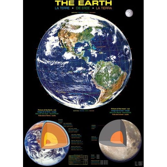 The Earth - 6000-1003