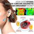 thumbnail image 4 of 4 pares de adornos magnéticos para orejas Kyana Lympha-circurl - Pendientes de magnetoterapia Metiz Lymphvity Amo Thea Lymphactive Mag Studs----A--Código de producto 77068 A, 4 of 4