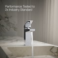thumbnail image 3 of Kohler K-99760-4-BN Honesty 1.2 GPM Single Hole Bathroom Faucet - Nickel, 3 of 7