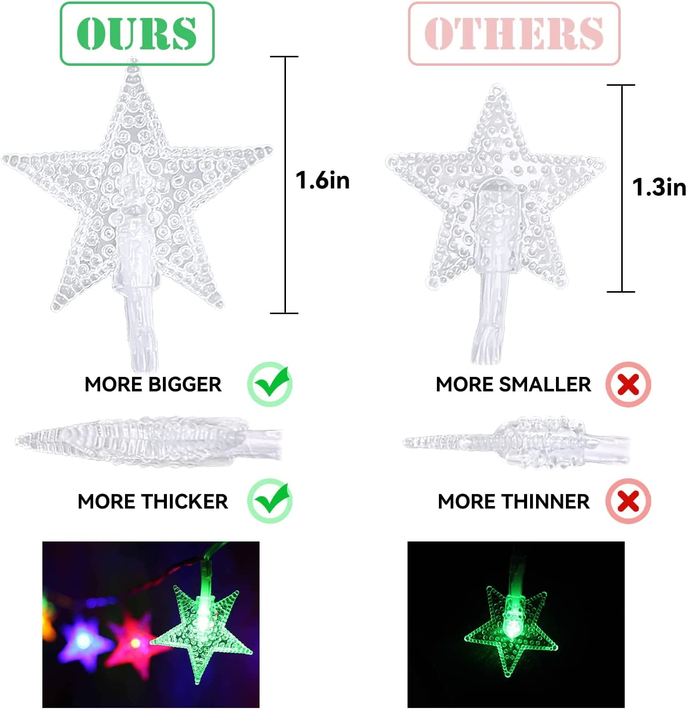 Star String Lights 15 FT 30 LED Fairy Christmas Light Battery Operated Indoor Outdoor Twinkle Lights Bedroom Decor for Party Wedding Xmas Tree (Multicolor)