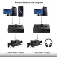 thumbnail image 3 of 3.5mm Stereo Audio Switcher 1 Input 2Output 2 Input 1 Output Composite AUX Audio Selector 2 Port Audio Switch Splitter Box for Player, 3 of 8
