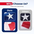 thumbnail image 4 of Patriox American Flag 3x5 FT Outdoor, Heavy Duty Durable USA Flag with Embroidered Stars - Sewn Stripes and Brass Grommets, 4 of 8