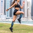 thumbnail image 6 of Lsque Golden Blue Mountains Pattern Sport Compression Socks for Men & Women 15-20 mmHg Knee High Nurse Pregnant Running Medical and Travel Athletic, 6 of 6