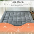 thumbnail image 7 of Lakora Warm Sherpa Mattress Topper,Full Mattress Pad Two-Sided Pillow Top Thick Fleece Soft Mattress Protector, Machine Washable,White, 7 of 7