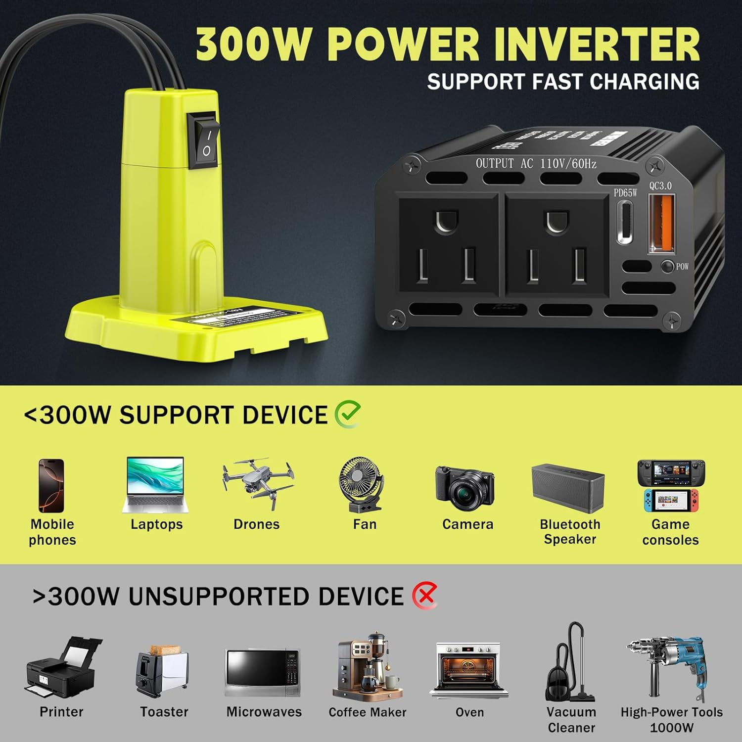 300W Power Inverter Compatible with Ryobi 18V Battery, DC 18V to AC 110V Portable Power Station Generator with 2 AC Outlets & 1 Type-C PD 65W & 1 USB A 18W Max for Emergency Power