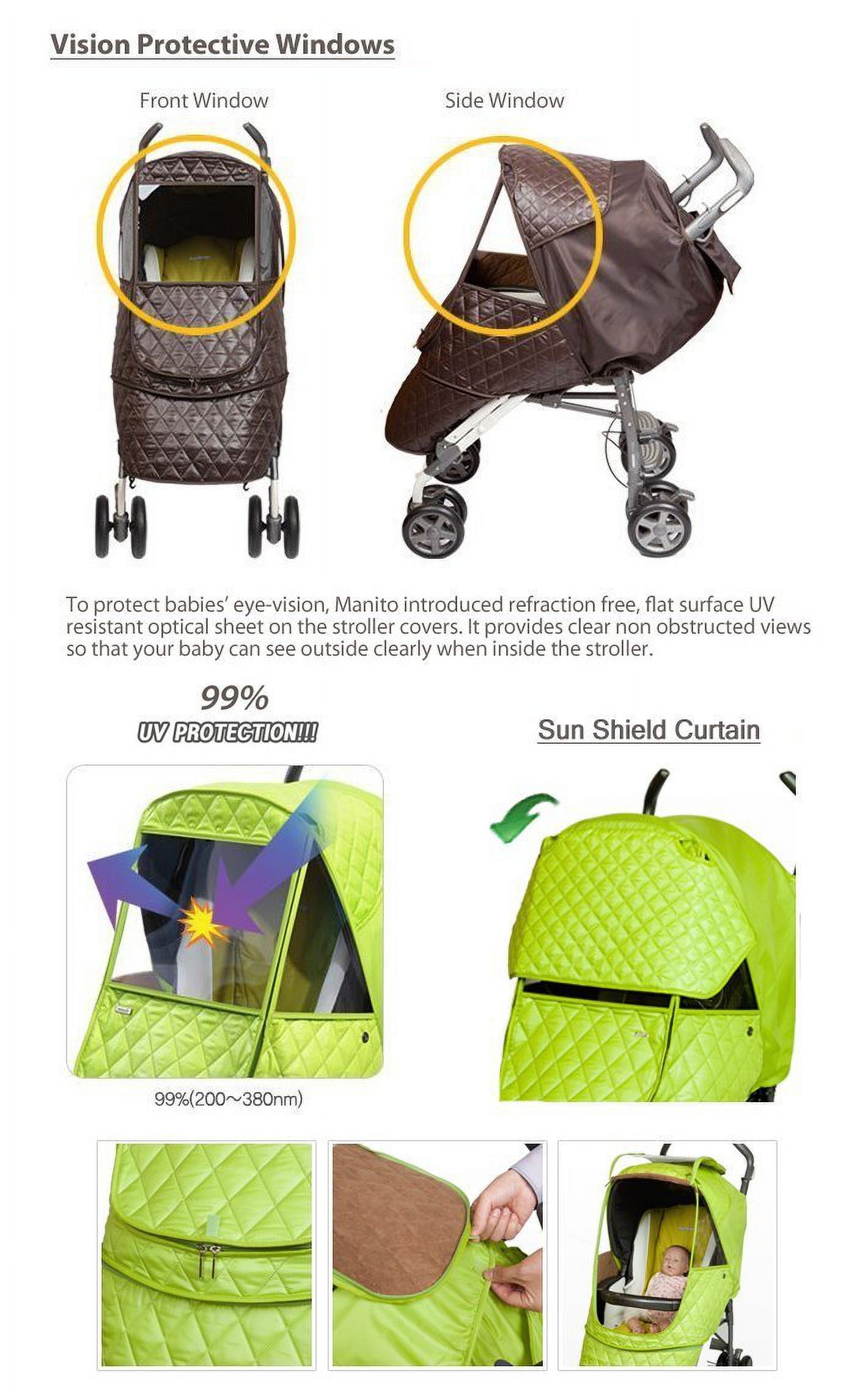 Manito Castle Alpha Stroller Weather Shield (Navy)