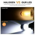 thumbnail image 5 of 6x LED Kit Headlight Fog Light Bulbs Combo 6000K White For Honda Civic 2016-2019, 5 of 5