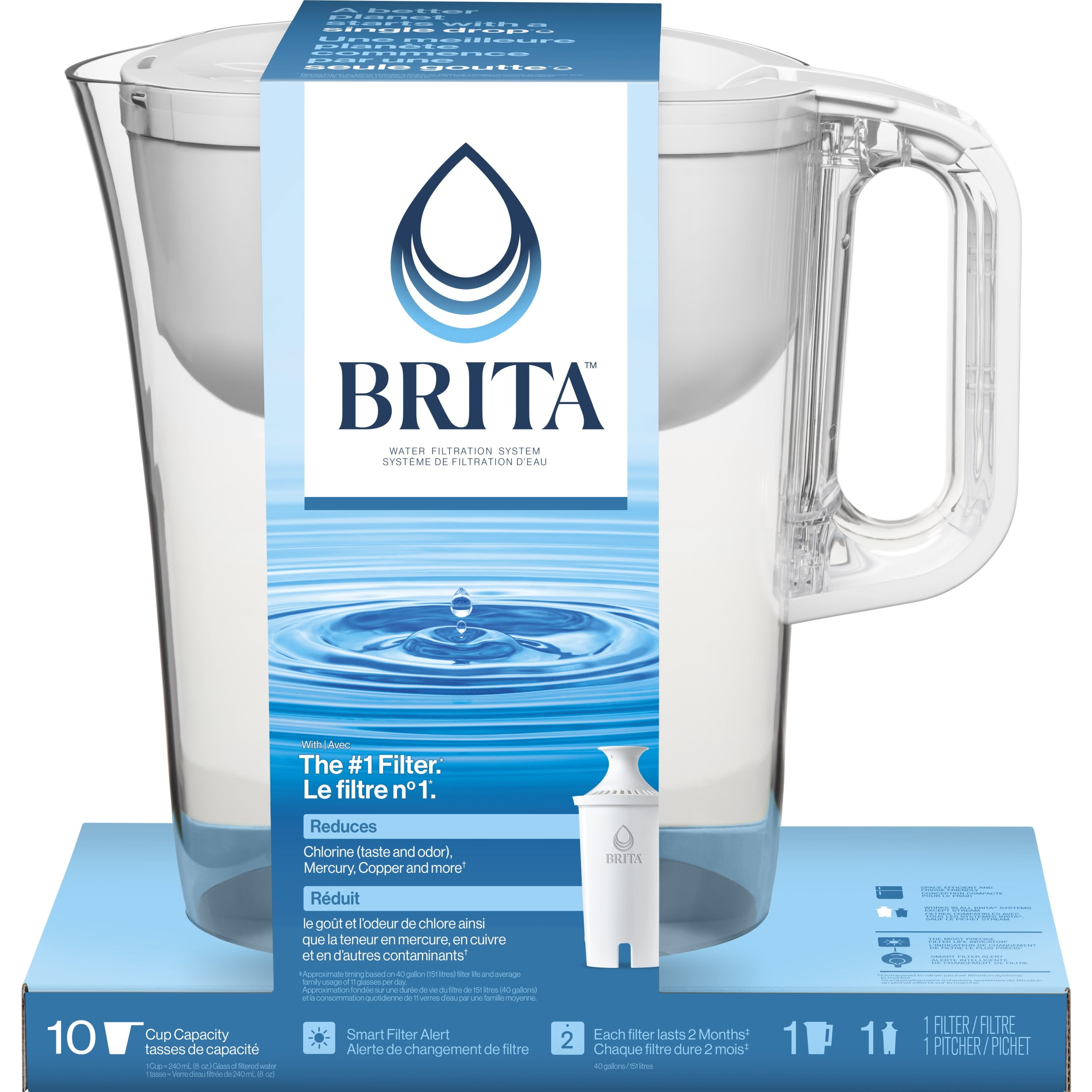 Brita Huron Bright - Carafe d'eau filtrante, 10 tasses, blanc