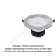 thumbnail image 5 of Naiovety Downlight LED brillante para interiores / exteriores Solución de ahorro de energía Lámparas de techo de larga duración Luz cálida Type2 NO2, 5 of 6