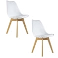 thumbnail image 1 of Set de 2 Sillas de Comedor Acojinadas Frankfurt Blanco MUNDO IN Casa, 1 of 9