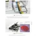 thumbnail image 5 of Computer Automatic Embroidery Machine Household Commercial Embroidery Small Sewing Machine Automatic Embroidery Machine ,Smooth Thread Sewing, 5 of 5