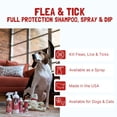 thumbnail image 2 of Shampoo Bio-Groom Antipulgas y Garrapatas para Perros 946 ml Repelente Natural, 2 of 5