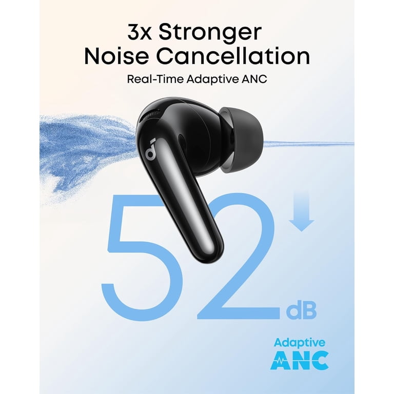 Soundcore P31i Wireless Earbuds Hi-Res Audio photo 6
