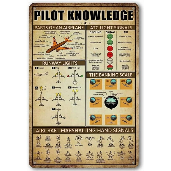 Retro Pilot Knowledge Metal Signs Vintage Airplane Decor For Home Aviation Art Wall Decor Air Plane Decorations For Boys Room Signs Gifts For Aviation Lovers Wwii Metal Signage 6"x8"