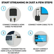 Nyrius ARIES Prime Wireless HD 1080p 3D Transmitter & Receiver System &
