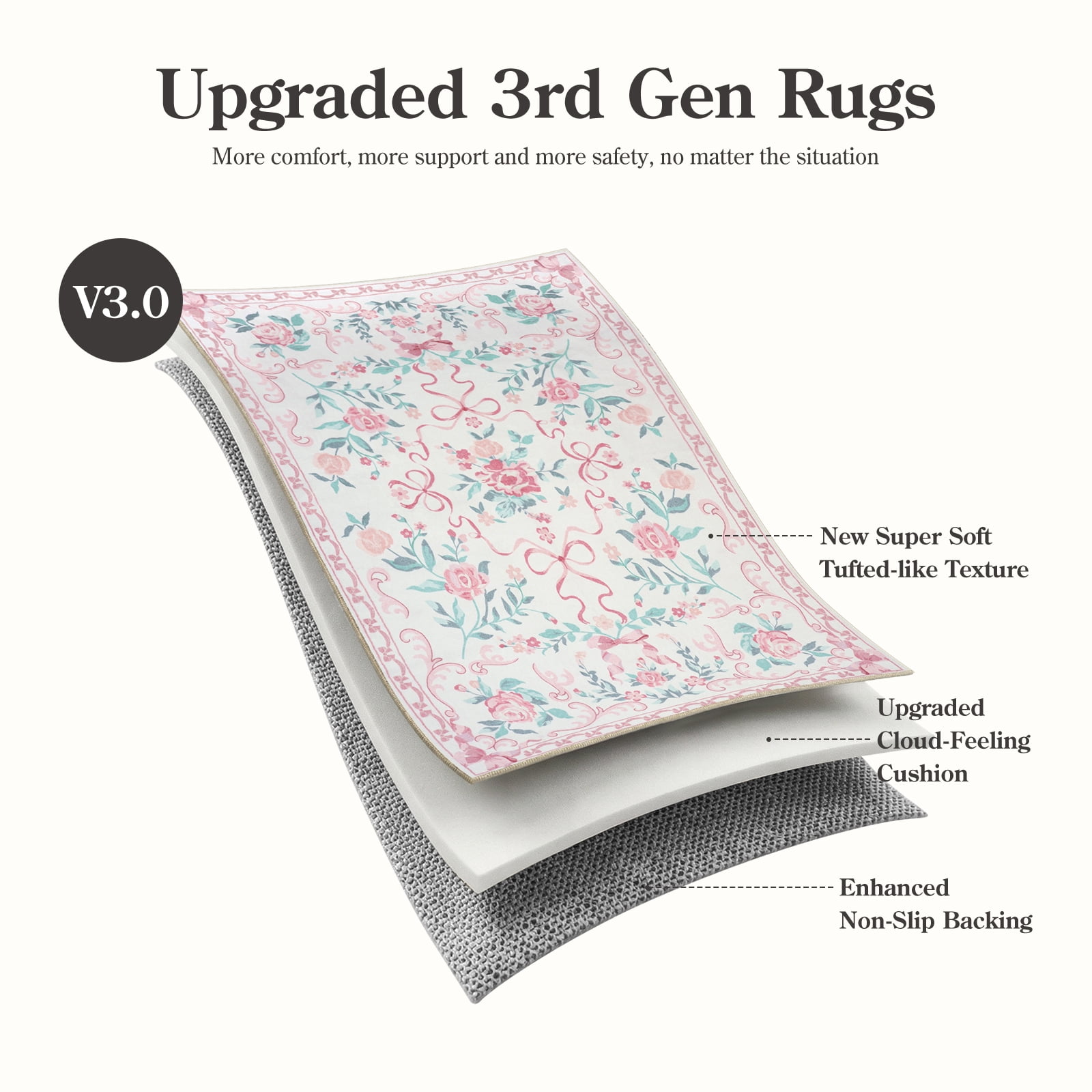 Lahome Washable 5'x7' Floral Bow Area Rug, Pink Rugs for Living Room, Soft Ultra-Thin Non-Slip Carpet for Girls Bedroom Nursery Dorm Kids Room Playroom, Pink