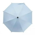 thumbnail image 1 of RKSTN A Awning Umbrella Trolley Sun Umbrella Parasol Clamp Universal Rubber, 1 of 2