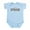 Sky Blue, variant on CafePress - Made In Wyoming Infant Bodysuit - Baby Light Bodysuit, Size Newborn - 24 Months