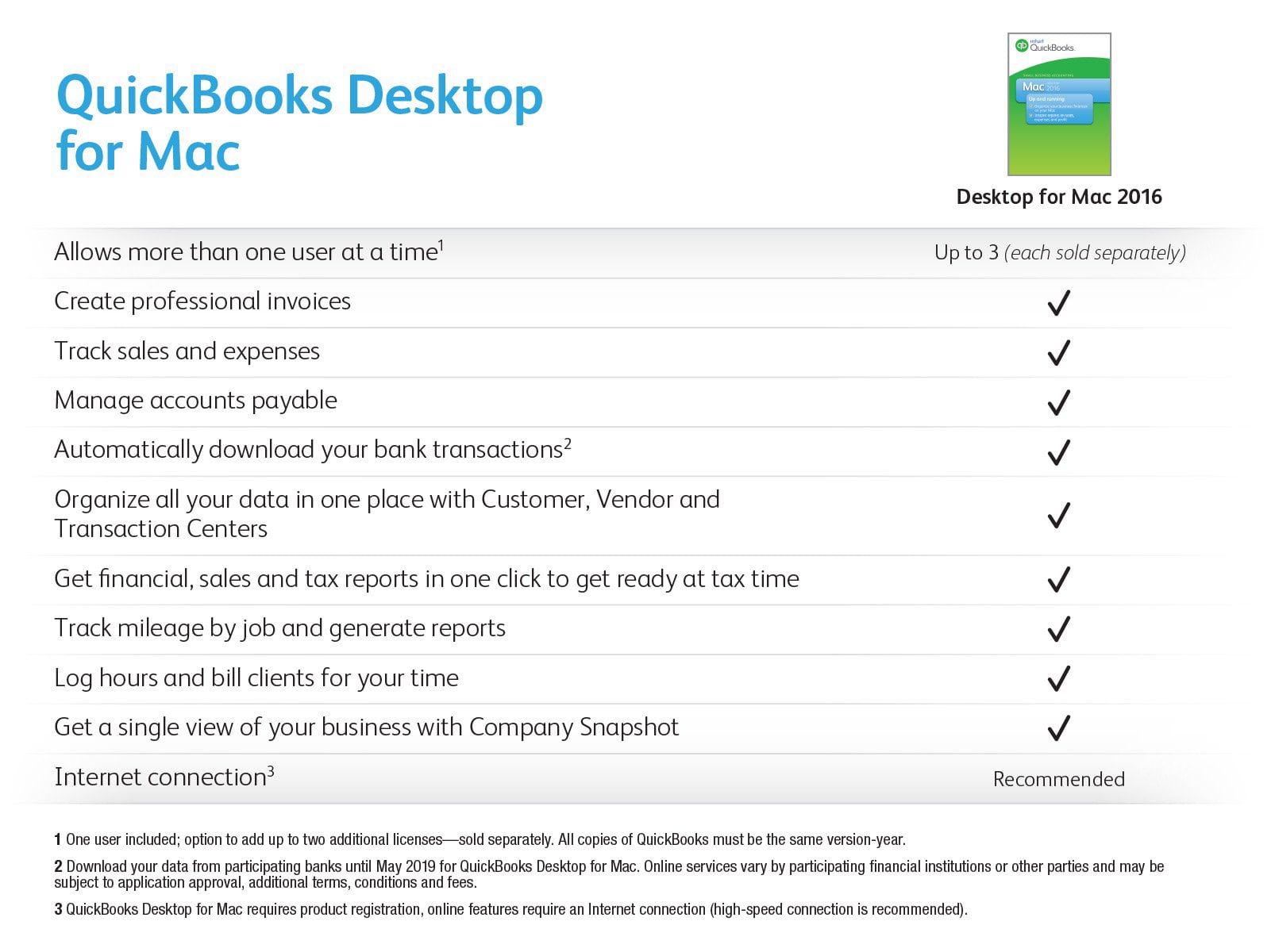 Quickbooks Comparison Chart 2016