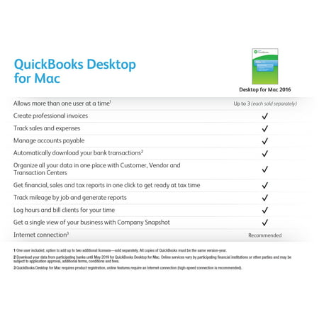 QuickBooks Pro for Mac 2016