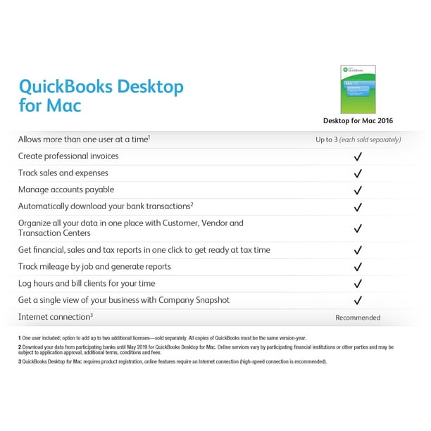 Quickbooks Pro 2015 Download Mac