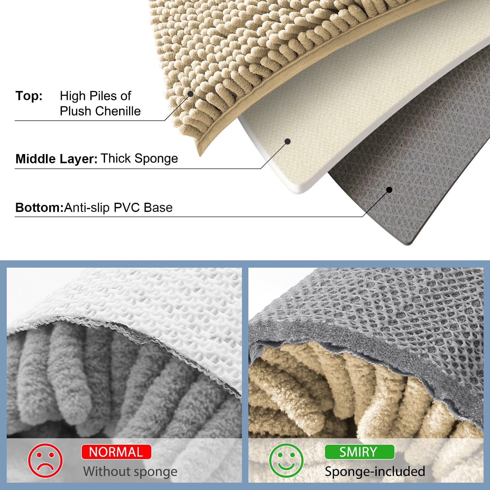 Smiry Bathroom Rugs Sets 2 Piece, Soft Absorbent Chenille Bath Rug Set, Non Slip Machine Washable Shaggy Bath Mats for Tub, Shower, and Floor (30x20+24x16, Beige)