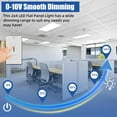 2x4 LED Flat Panel Light, 7800 LM 5000K Drop Ceiling Office Lights