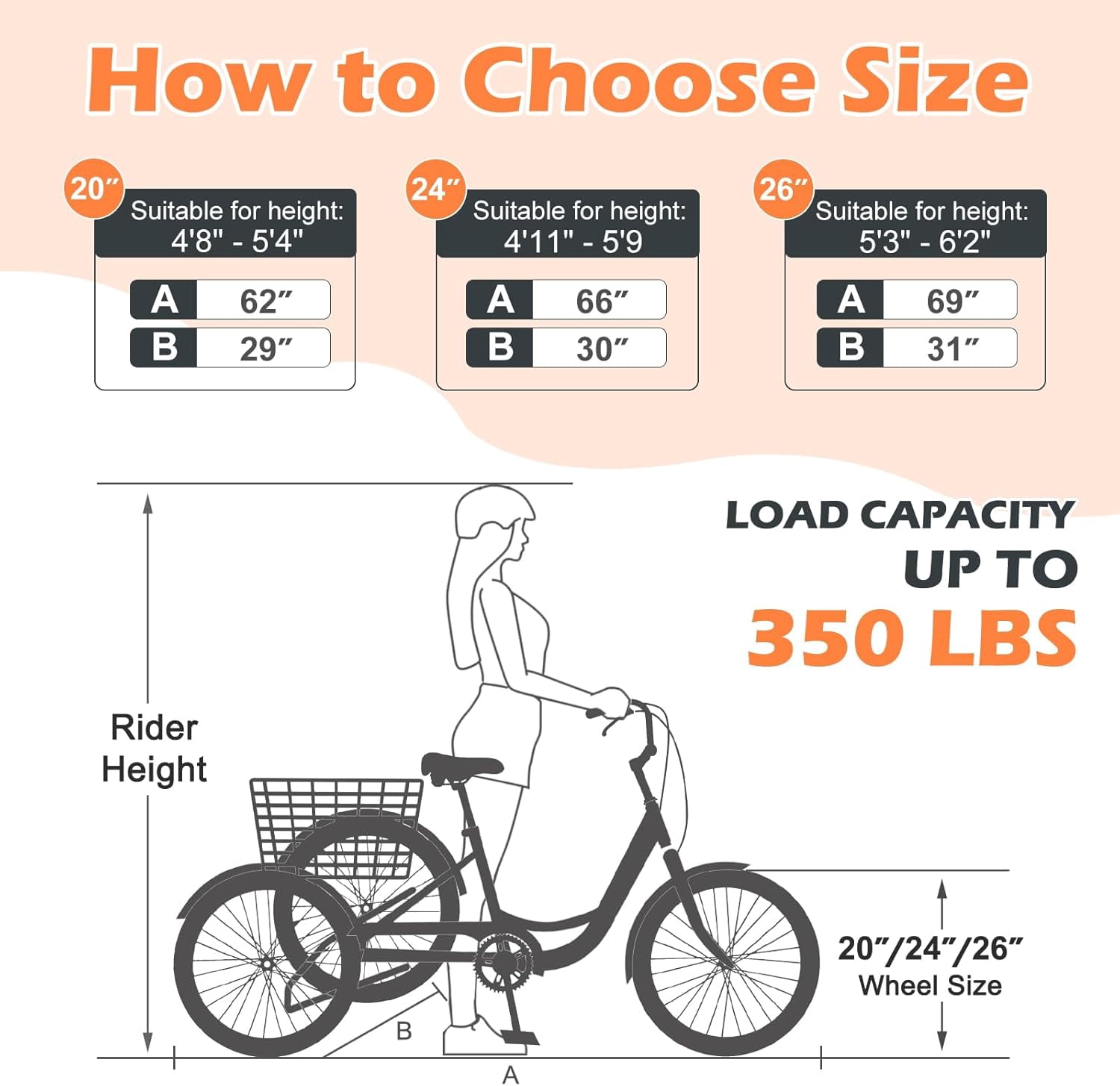 Lilypelle Adult Tricycles 7 Speed 26 inch Three Wheel Bike Cruiser Trike with Low-Step Through Frame/Large Basket for Men,Women,Seniors,Purple
