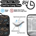 thumbnail image 4 of Game Controller Black Pattern Insulated Lunch Bag with Shoulder Strap and Bottle Holder,Bento School Lunch Bag Box,11x9.5x3.5 Inches, 4 of 5