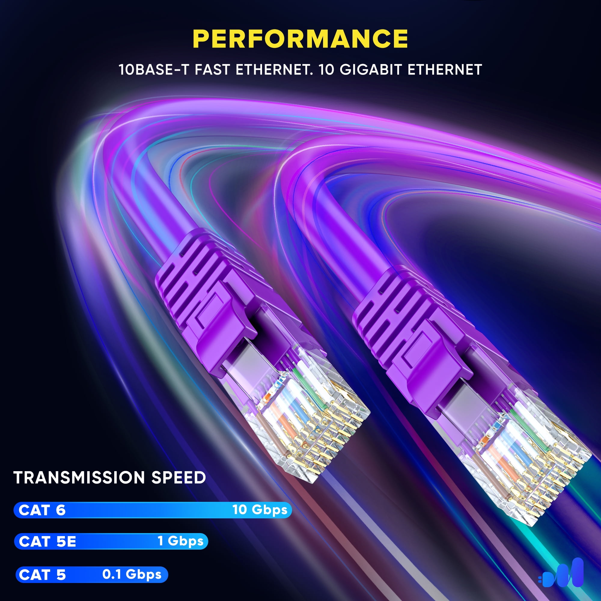 Maximm Cat 6 Ethernet Cable - 6 ft (12-Pack) - High-Speed LAN, Internet, Patch, and Network Cable - UTP, 10Gbps, 550MHz Ethernet Cord - Purple