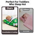 thumbnail image 3 of Primlect Tapete para Siesta de Niño Pequeño, 51" x 22", Saco de Dormir Ligero con Almohada Removible, para Durmientes Cálidos, Azul, 3 of 8