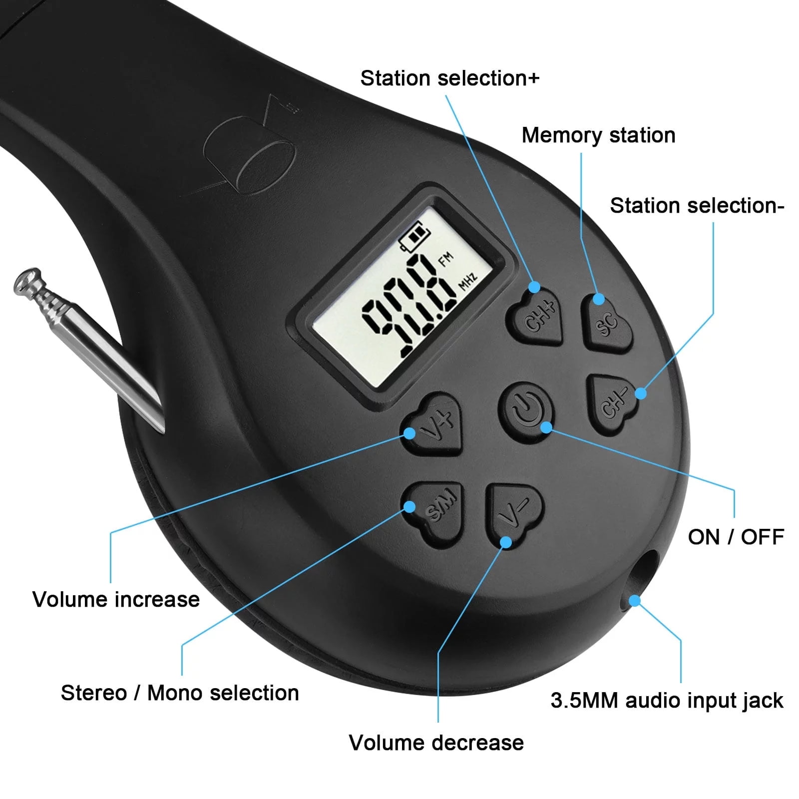 Portable Personal FM Radio Headphones with Best Reception, Digital Radio Wireless Headset with Soft Ear Muffs for Walking, Jogging, Riding, Mowing