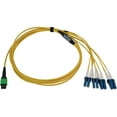 thumbnail image 3 of Tripp Lite N390X-02M-8L-AP Fiber Optic Duplex Network Cable, Yellow Jacket, Black Connector, Green Connector, Blue Connector, 3 of 5