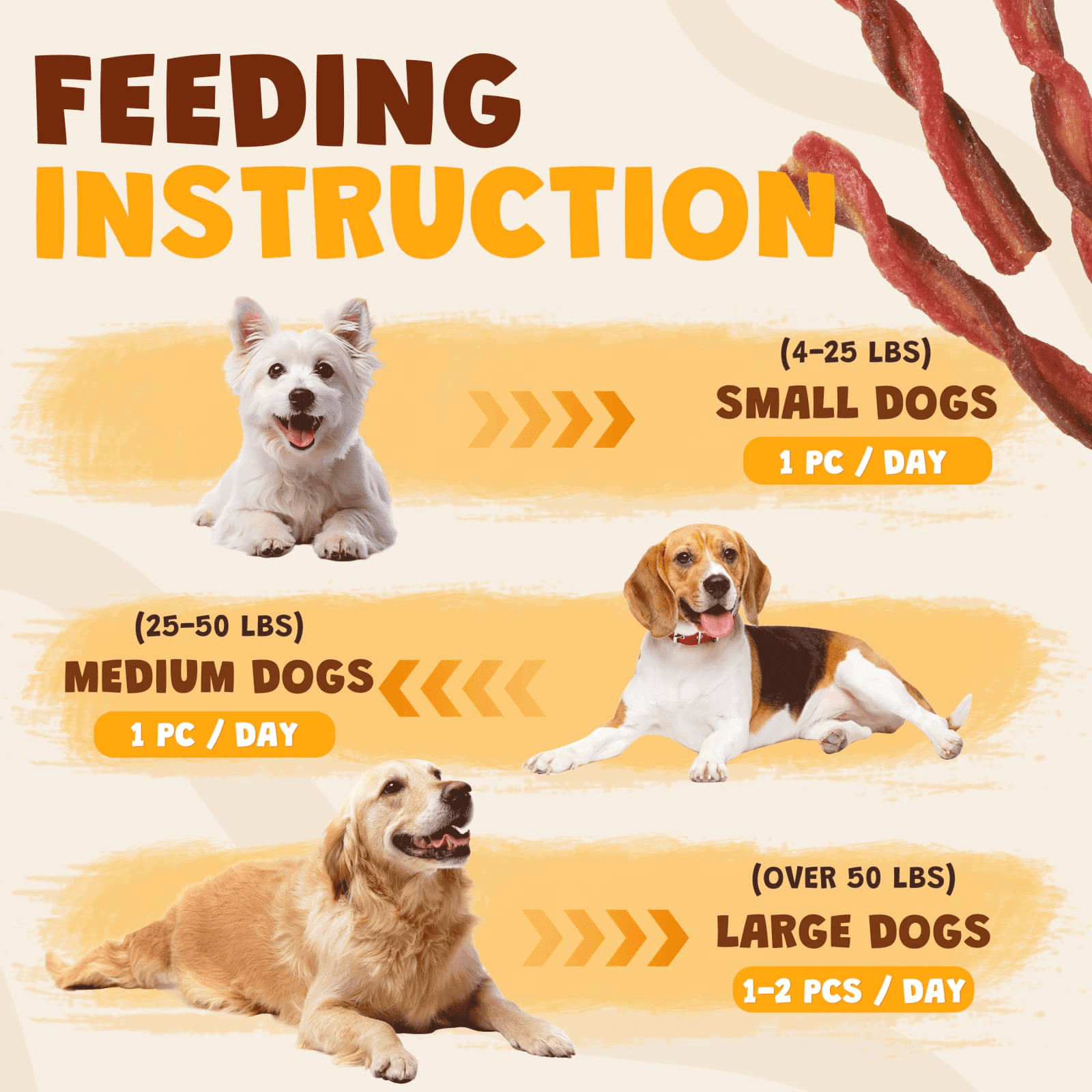 (2 pack) ASMPET Chicken Dog Treats, Beef and Duck Jerky Chew for Small Medium Large Dog, 10.6 oz