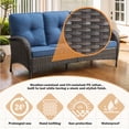 thumbnail image 5 of PARKWELL 6-Piece Outdoor Furniture Sets,All-Weather Wicker Patio Sectional Sofa Couch Conversation Sets with Cushions for Balcony,Navy, 5 of 12