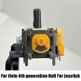 thumbnail image 3 of Plastic Handle Accessories for Playstation 4 Hall Effect Control Stick, 3 of 8