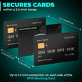 thumbnail image 5 of Innovative Haus RFID Blocking Card - Slim RFID Card Blocker & NFC Contactless Card Protector for Wallets and Purses.Secure Credit Card & Debit Card. Protect Personal Information from Skimmer- 4 Pack, 5 of 11