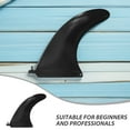 thumbnail image 3 of EXHUMKY Para Tabla De Surf Inflable Portátil Con Tornillo Para Reemplazo, 3 of 8