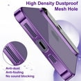 thumbnail image 4 of for iPhone 14 Pro Max Clear Case with Full Camera Lens Protector [Non-Yellowing & Support Wireless Charging] Slim Soft TPU Protective Transparent Phone Case for iPhone 14 Pro Max (Purple), 4 of 14