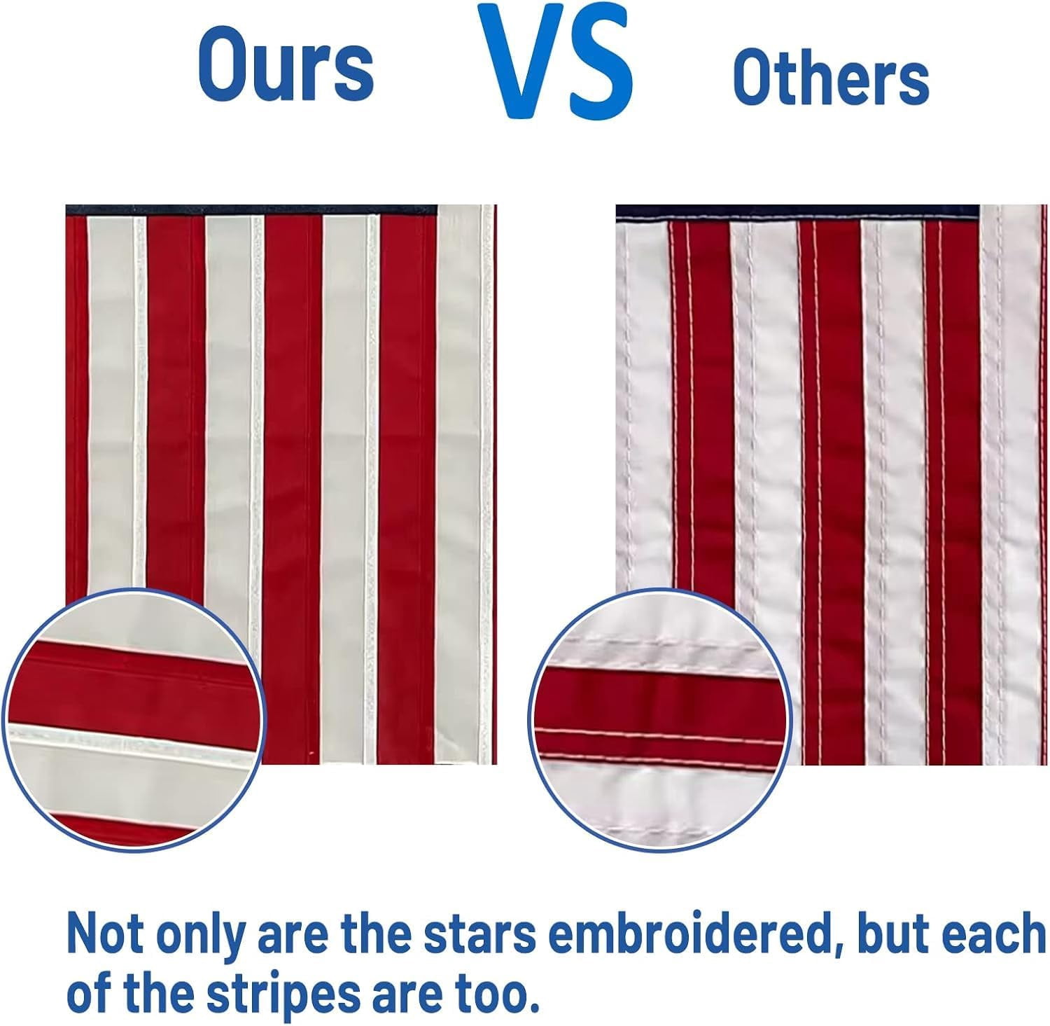 Lanola Embroidered American Garden Flag 12x18 Double Sided, Small American USA Garden Flag for Outside America Yard Lawn Heavy Duty