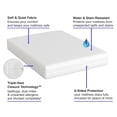 thumbnail image 2 of All In One Bed Bug Blocker FRE146XXWHIT03 Zippered Mattress Protector  White - Queen, 2 of 8