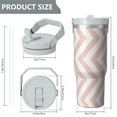 thumbnail image 4 of Modern 30oz Handheld Travel Tumbler with Handle – Double Wall Stainless Steel Insulated Cup, Flip Straw Lid, Leak-Proof & BPA-Free for Hot and Cold Drinks – Durable Coffee & Juice Mug White, 4 of 7