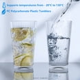 thumbnail image 3 of TeamSky Verres à Boire en Plastique PS Incassables 21oz (Ensemble de 8), 3 of 6