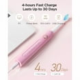thumbnail image 4 of Fairywill Sonic Electric Toothbrush,Power Toothbrushes with 6 Rechargeable Brush Heads,IPX7 Waterproof 5Modes 30Days Battery Life Suitable for Short Business Trips,Pink, 4 of 8