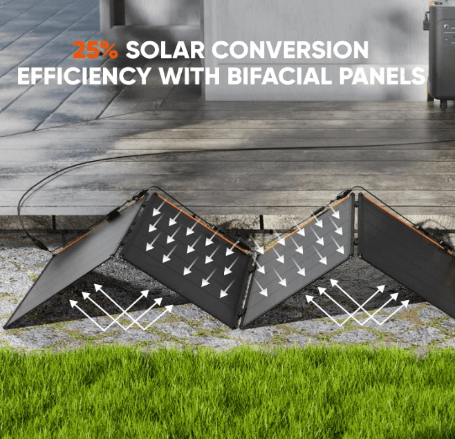 Restored Jackery SolarSaga 500 X Solar Panel - 500W Output - 25% Efficiency TOPCon Cells - IP68 Waterproof - Foldable & Portable Design - Operating -40℃~85 - Black ( Refurbished)