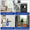 thumbnail image 4 of Ozone Generator 60,000mg/h Stainless Steel Ozone Machine Odor Removal Ionizer Air Purifier Ozone for Home Car Pet with Portable Handle 0-60min Timer, 4 of 8