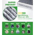 thumbnail image 3 of Kit de filtro de aire de motor de cabina COCOAUTO para Honda CR-V CRV 2017-2021 1.5L L4, Civic 2016-2021 1.5L L4, 3 of 7