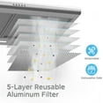 thumbnail image 7 of Midea  30 inch Under Cabinet Ducted/Ductless Convertible Range Hood, Stainless Steel, MVU30W6AST, 7 of 7
